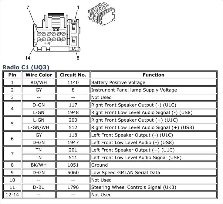 2010 expedition navigation wiring diagram